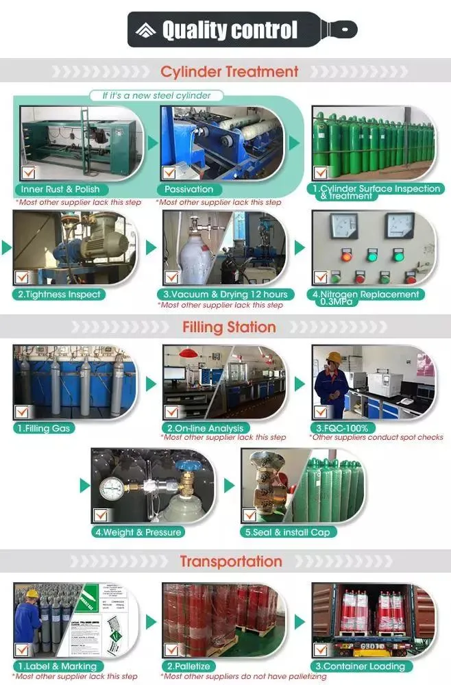 China Factory Direct Supply Industrial Gas Hydrogen H2